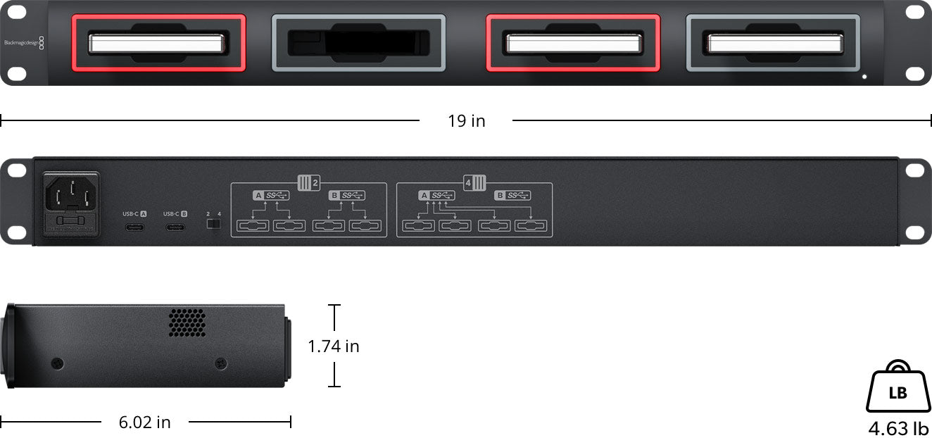 mac multidock vs overflow