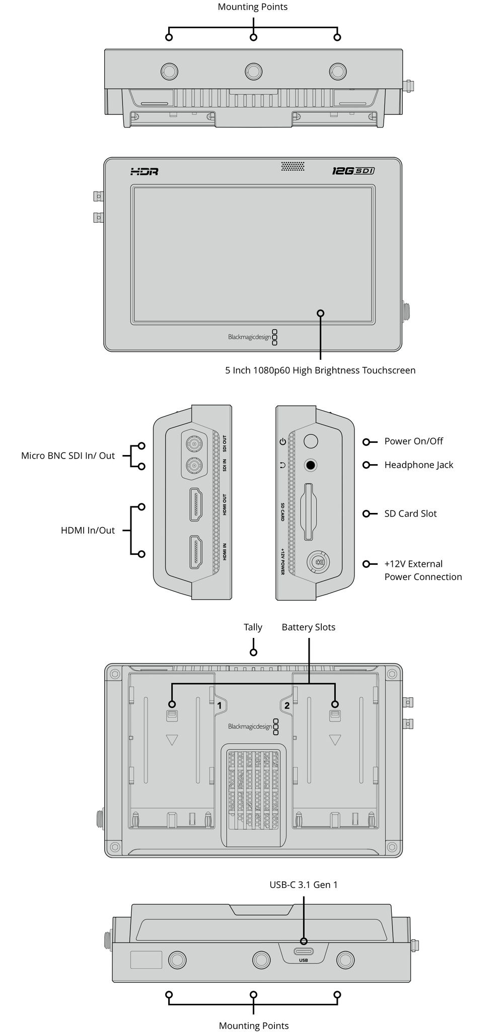 Blackmagic Video Assist 5インチ 12G HDR | campamentolaserrana.com