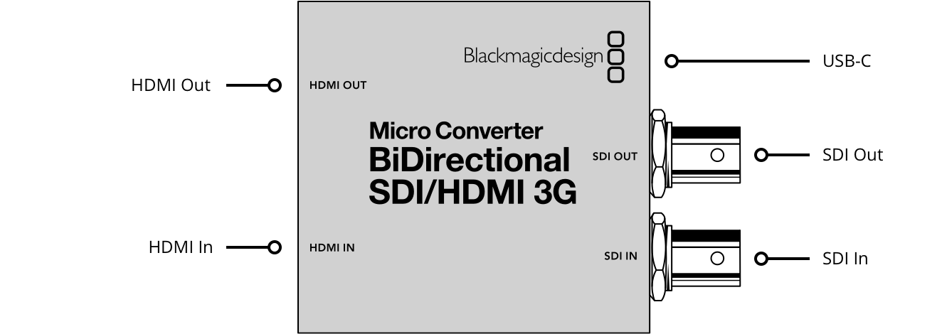 BLACKMAGIC CONVBDC/SDI/HDMI03G BiDirectional SDI/HDMI 3G | GoElectronic.com