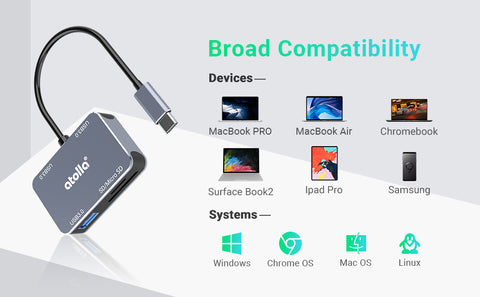 Multi-Port Adapter