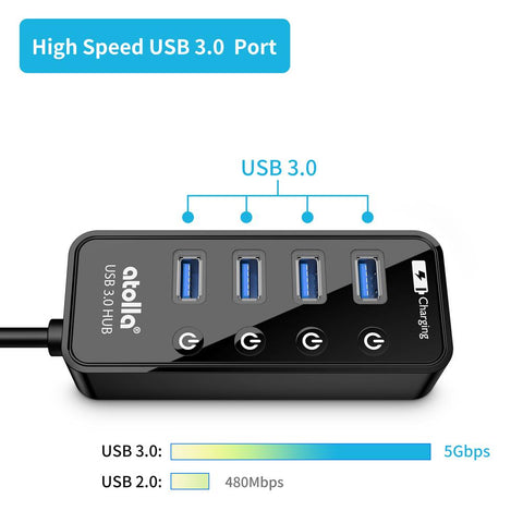 atolla 4 ports usb 3 hub