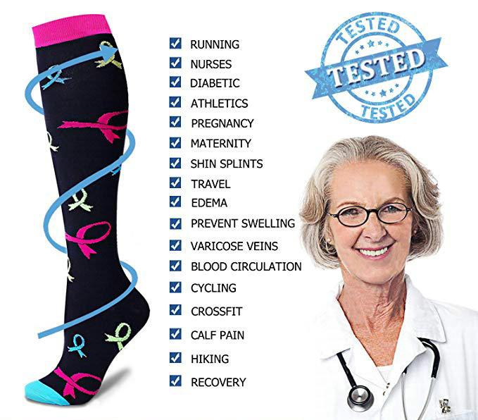 best compression socks for swelling in legs