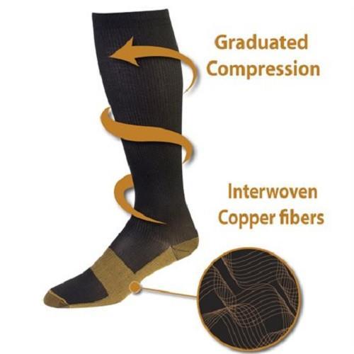 copper fit compression socks compression rating