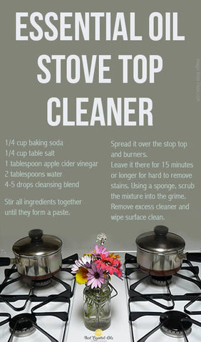Lemon Essential Oil For Cleaning with Recipes - #1 Fan Favorite