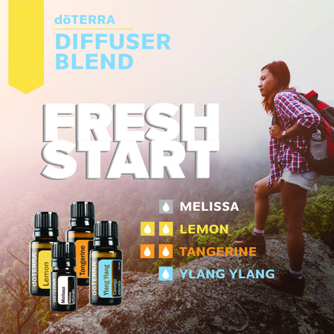 Diffuser Blend