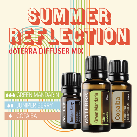 Summer Reflection Diffuser Blend