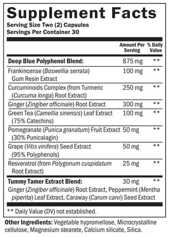 doTERRA Deep Blue Polyphenol Complex Supplement Facts Ingredients