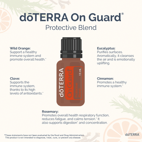 doTERRA On Guard® Product Line 