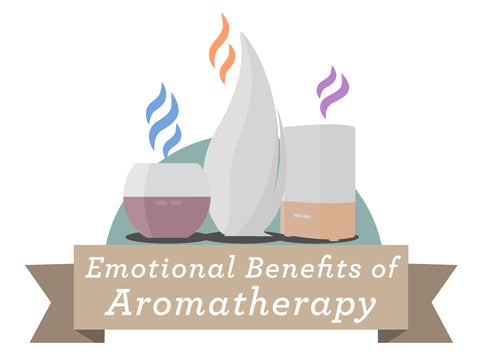eBook Emotional Benefits of Aromatherapy