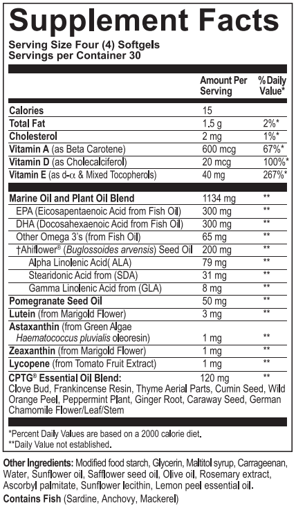 doTERRA xEO Mega Essential Oil Omega Complex Ingredients