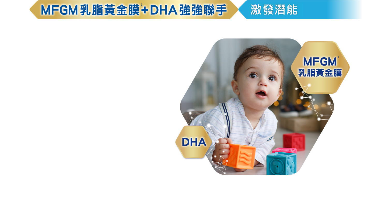 MFGM乳脂黃金膜＋DHA強強聯手 學習力2X