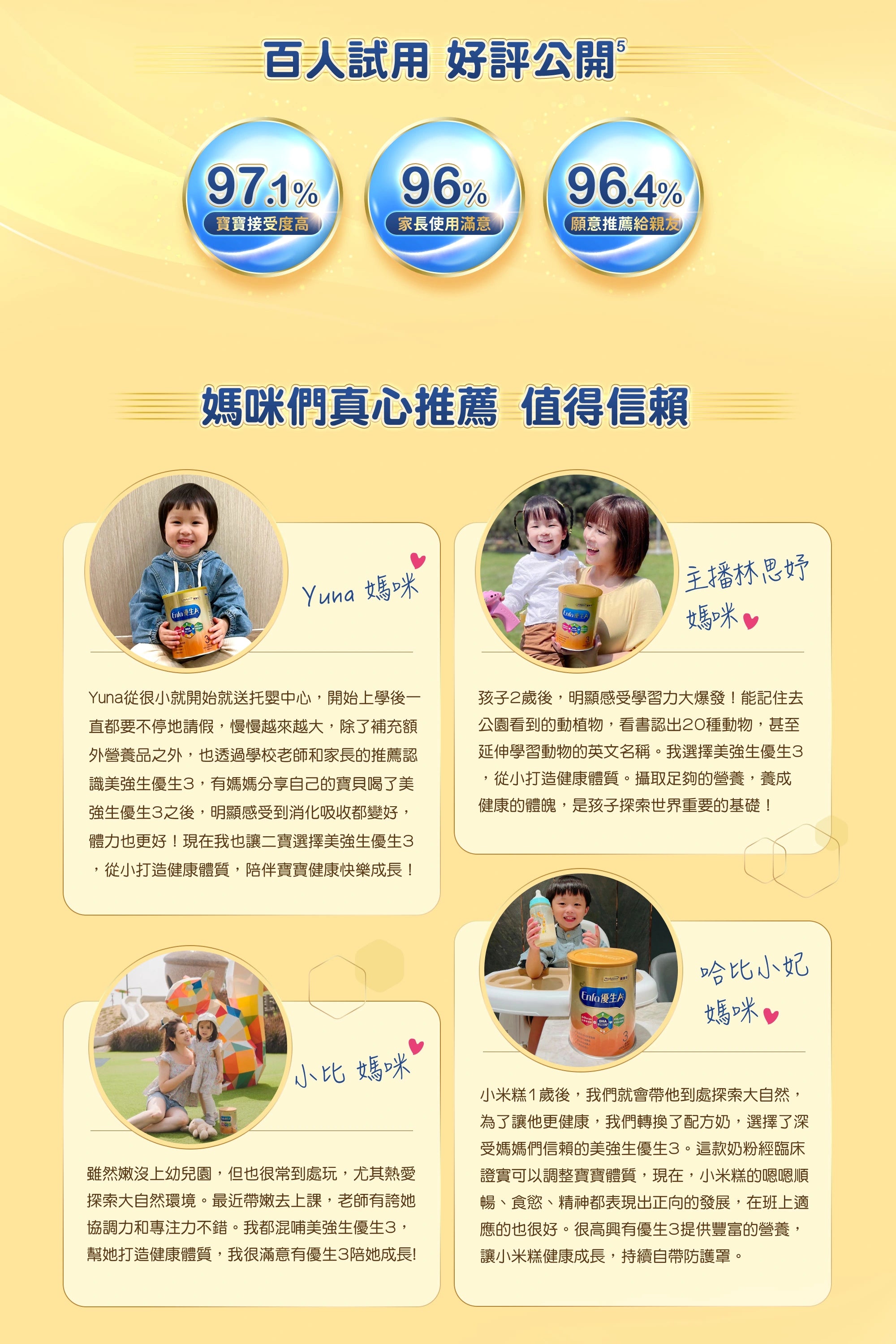 百人試用好評公開，美強生優生3