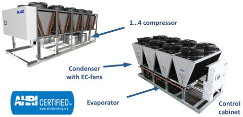 smardt air cooled chiller