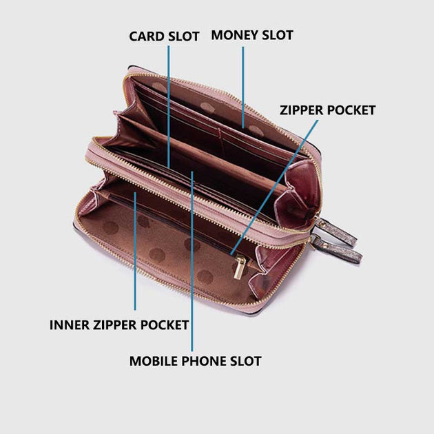 Multi-Pocket Glittery Clutch Bag Phone Bag – Esensbuy
