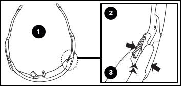 Radar Lock Removal Guide Step 1, 2, and 3