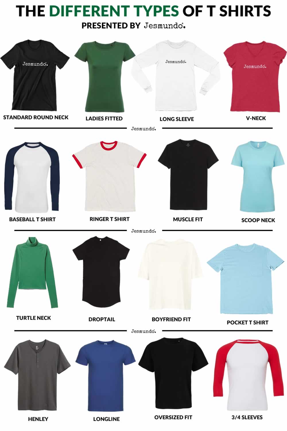 The Different Types Of T-Shirts