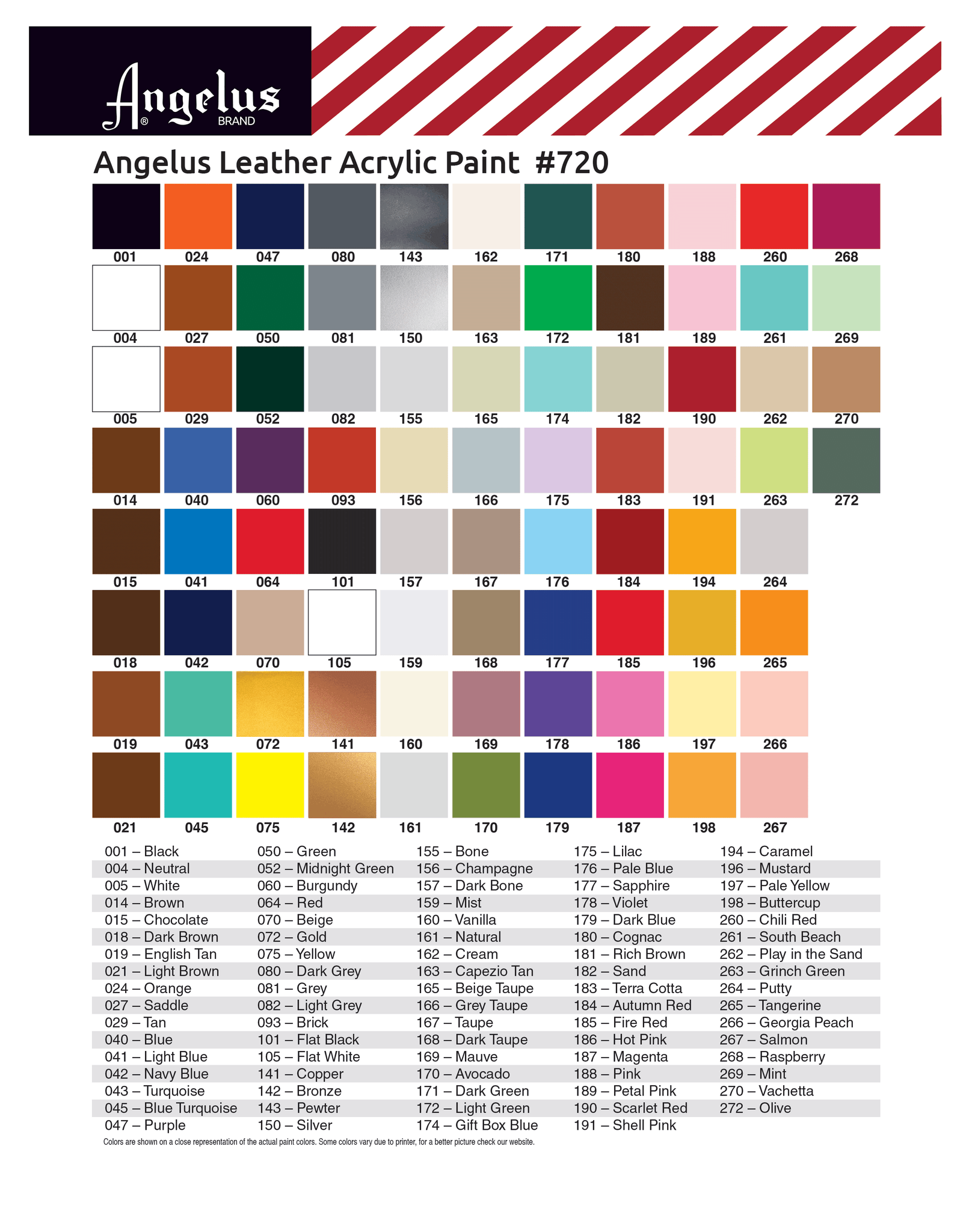 Dye Chart