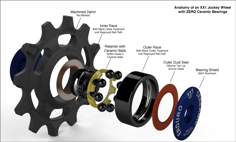 shimano 11 speed jockey wheels