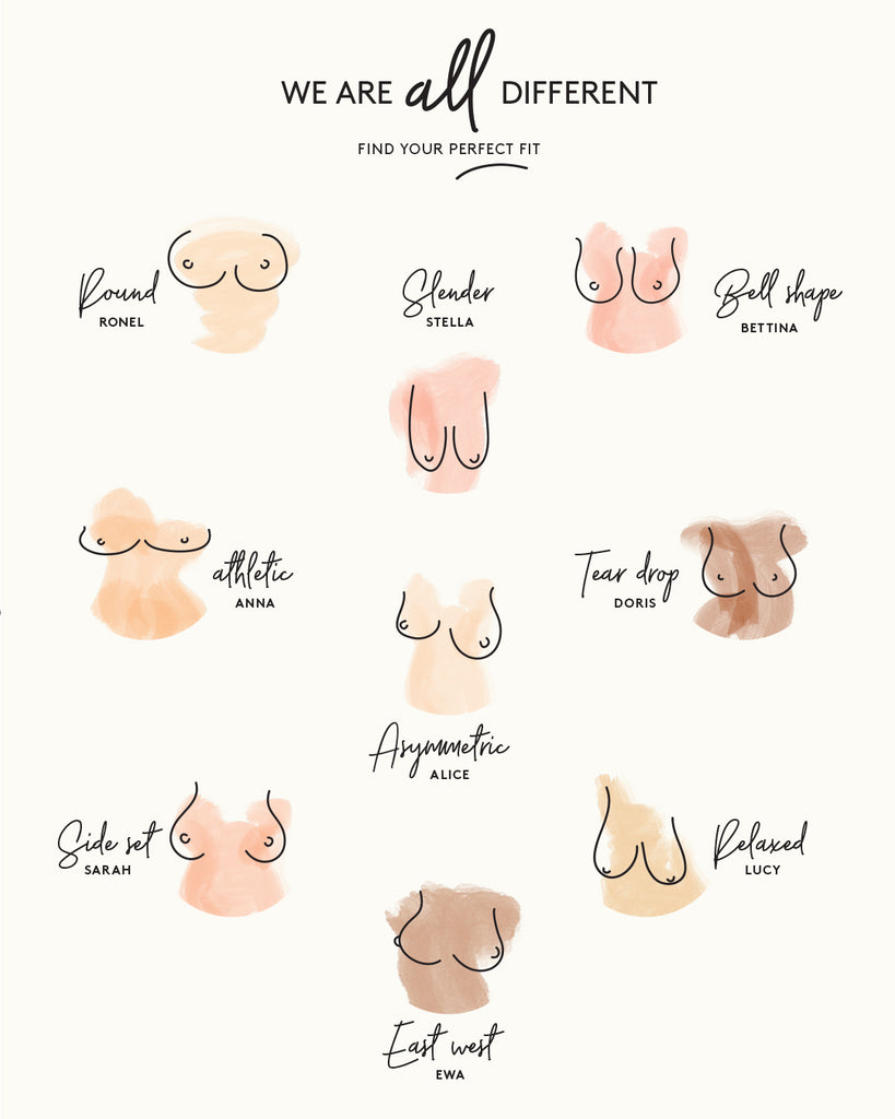 Different Shapes of Breasts and Matching Bra Types