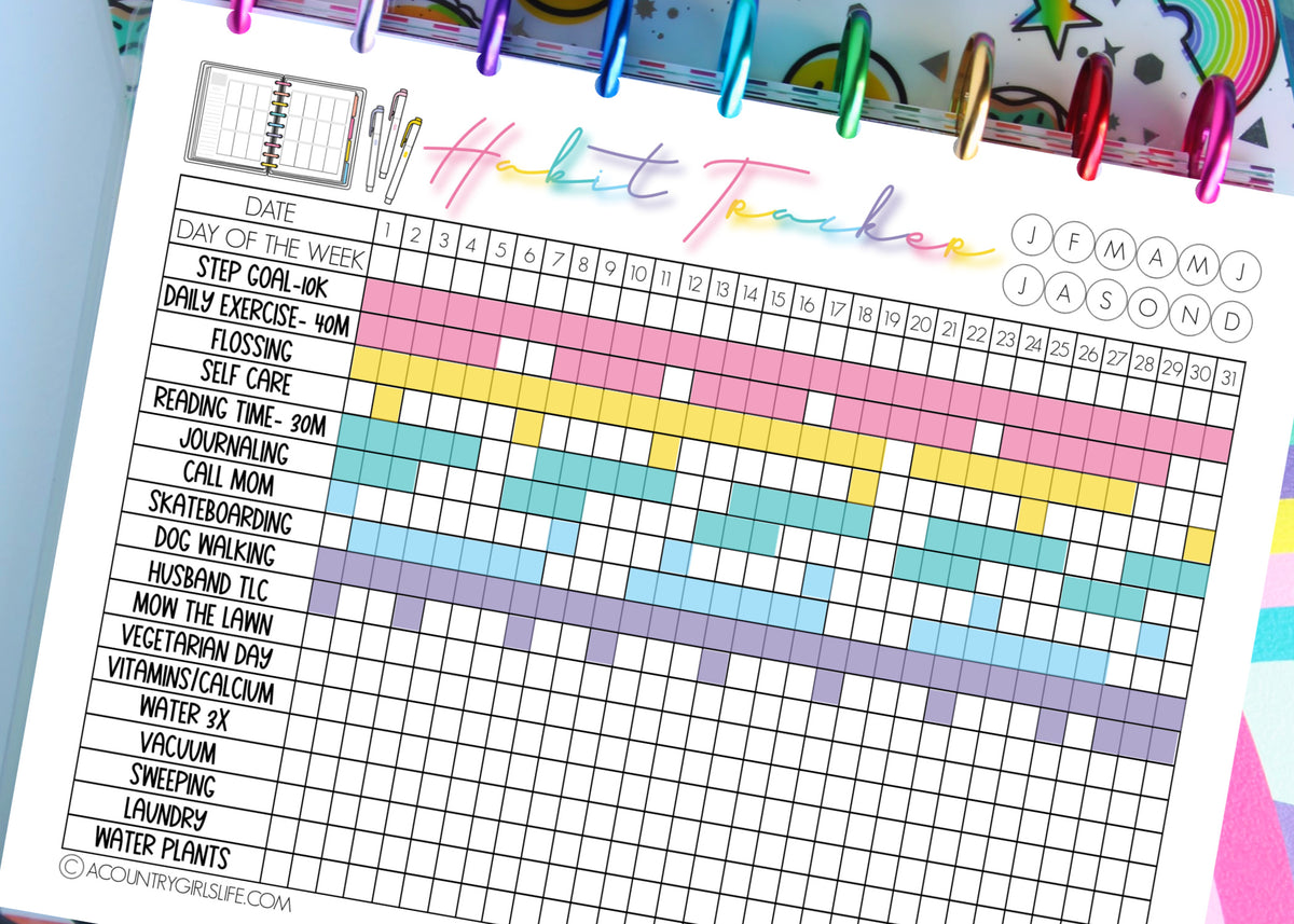 Printable Monthly 31 Day Habit Tracker Track Up To 18 Habits or Goal