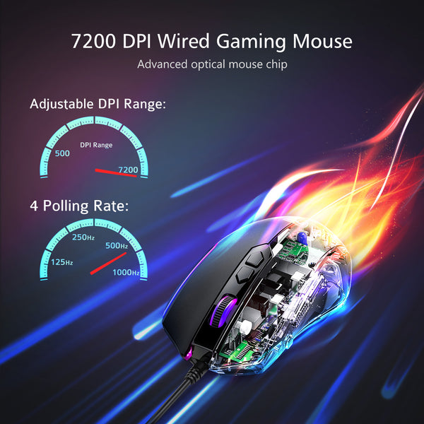 pictek gaming mouse wired user manual