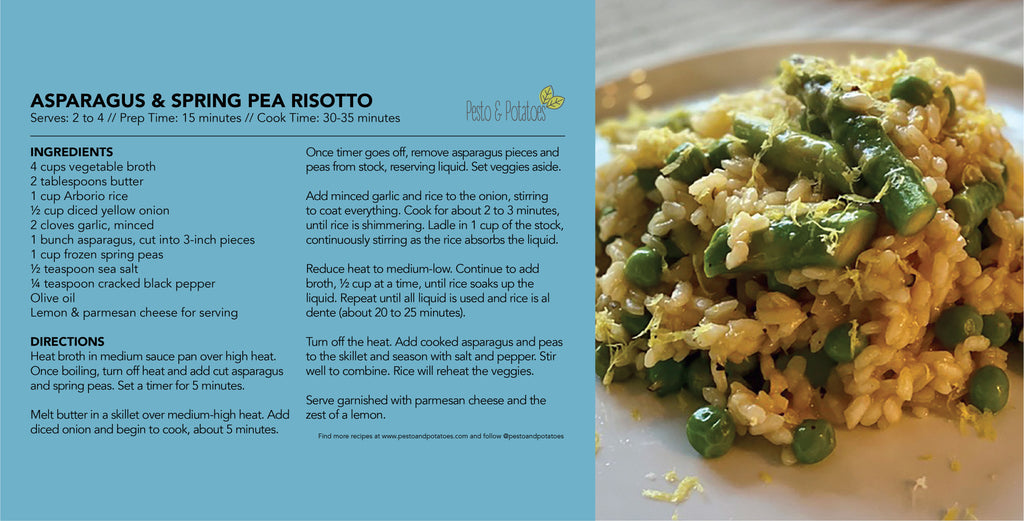 Risotto recipe card