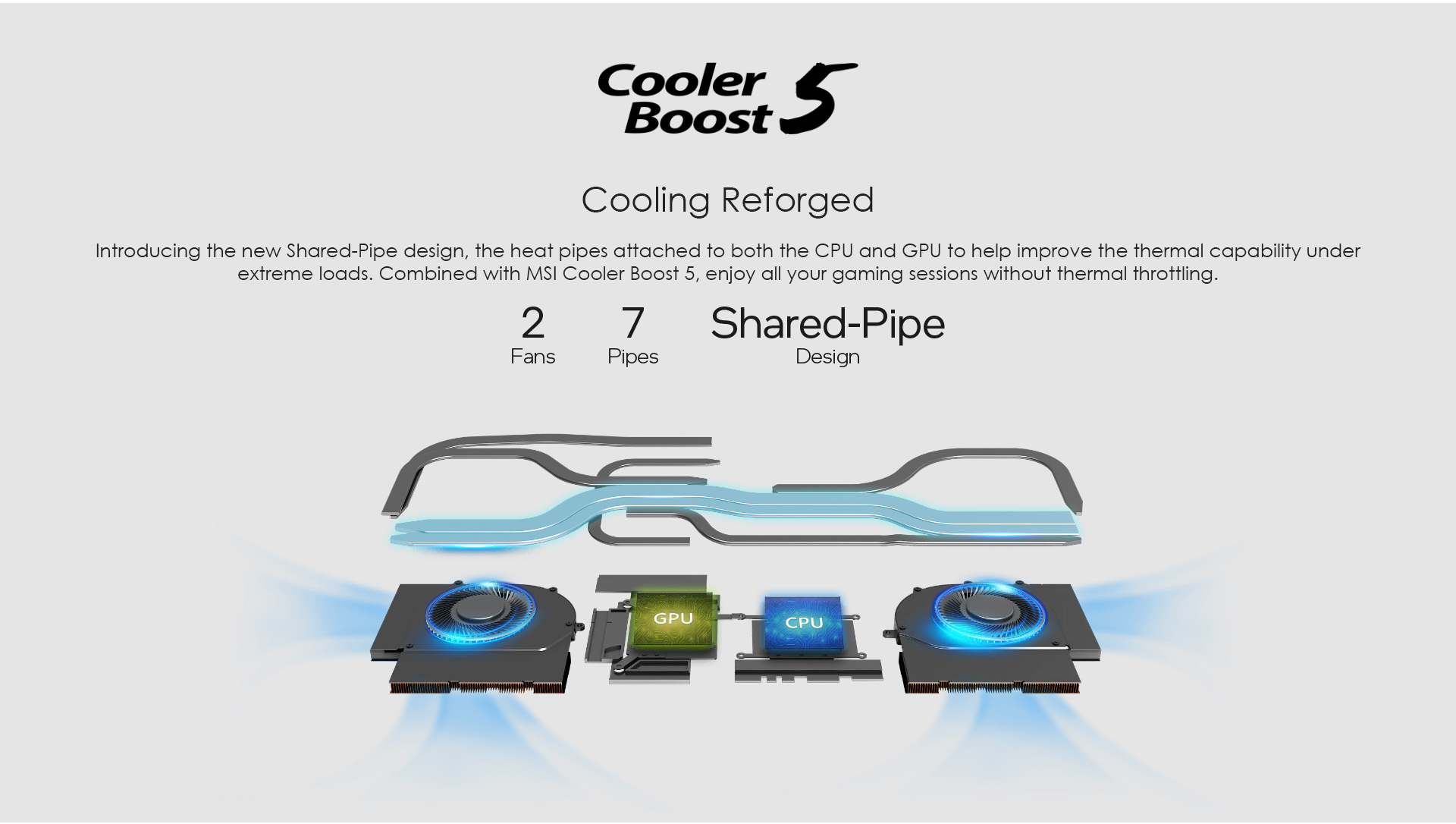 Introducing the new Shared-Pipe design, the heat pipes attached to both the CPU and GPU to help improve the thermal capability under extreme loads. Combined with MSI Cooler Boost 5, enjoy all your gaming sessions without thermal throttling.