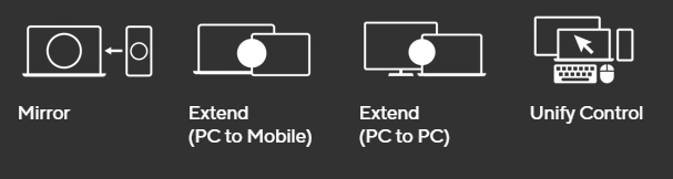 Mirror icon, Extend (PC to Mobile) icon, Extend (PC to PC) icon, Unify Control icon