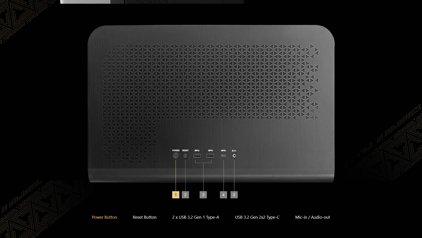 Power Button, Reset Button, 2 x USB 3.2 Gen 1 Type-A, USB 3.2 Gen 2x2 Type-C, Mic-in / Audio-out