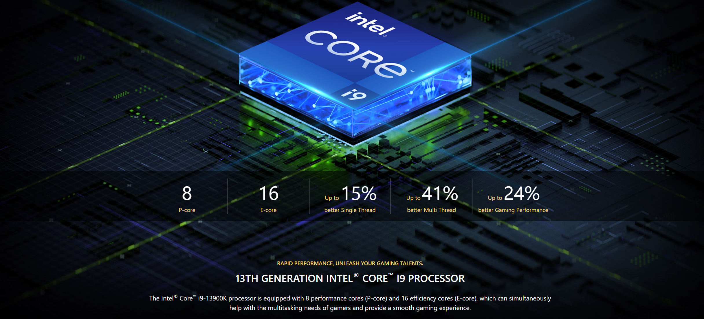 13th generation intel core i9 processor