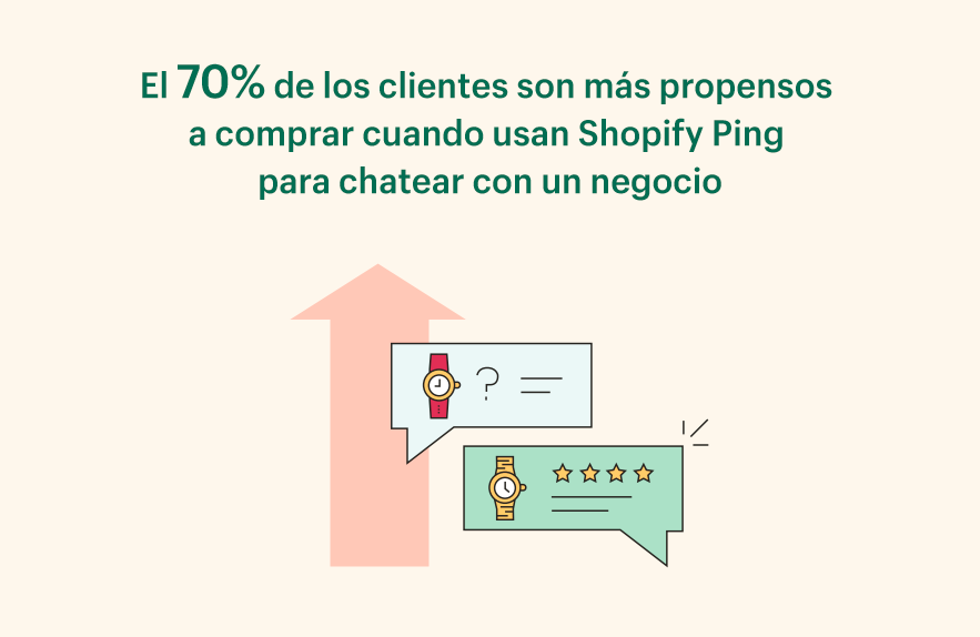 Los clientes quieren chatear contigo en tiempo real