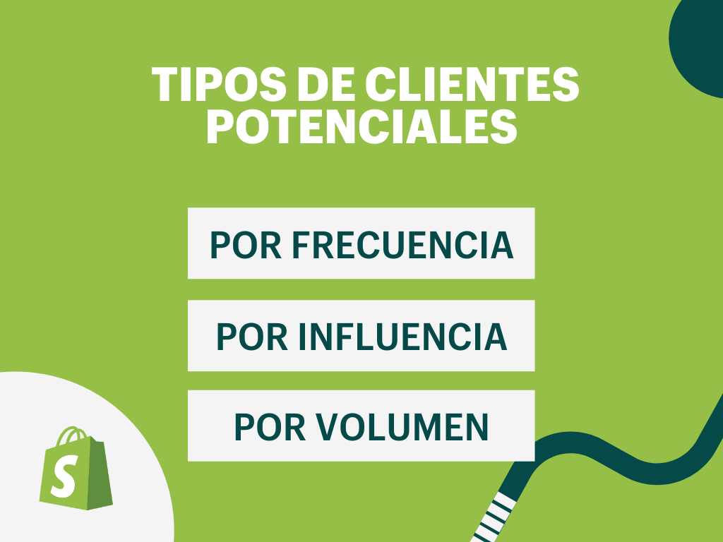 Oportunidades y clientes potenciales