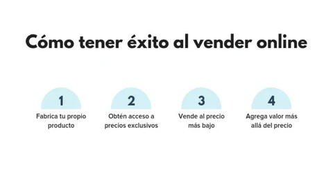 como buscar productos de dropshipping