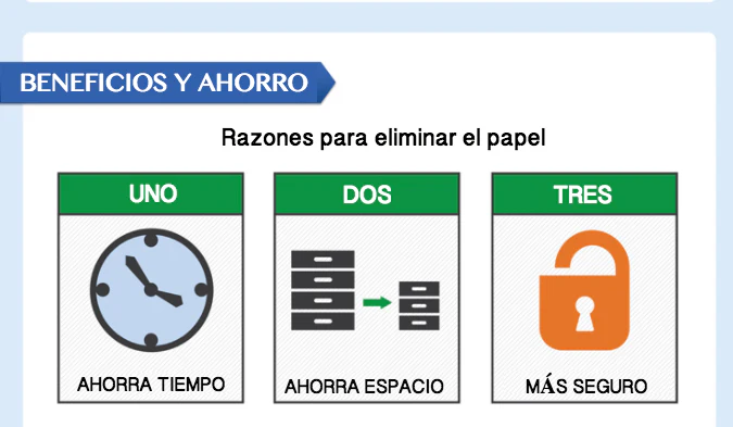 Beneficios dejar de usar papel