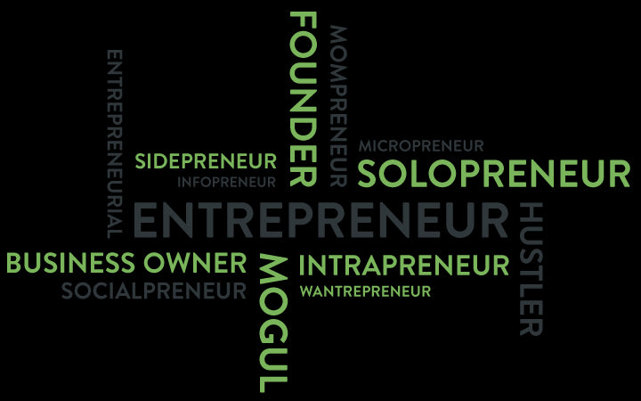 Emprendedor_entrepreneur