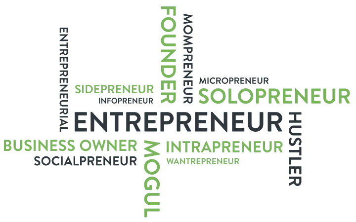 Emprendedor_entrepreneur