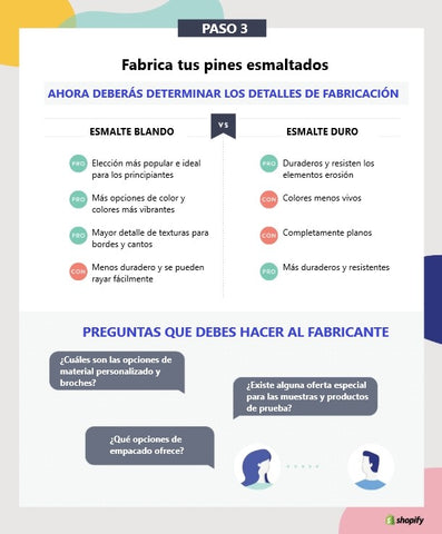 Cómo vender más en Pinterest y con Pinterest - Sí Quiero Pin