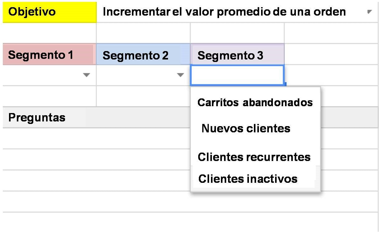 incrementar valor promedio orden