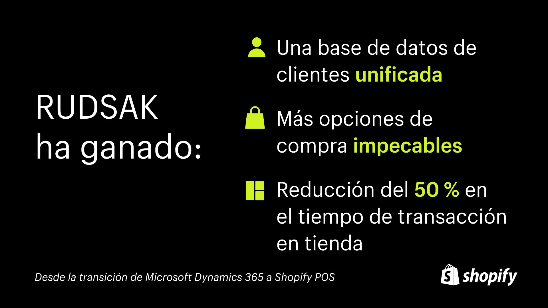 magen de una lista de artículos que Rudsak obtuvo al usar Shopify POS. La lista incluye una base de datos de clientes unificada, opciones de compra más fluidas y un tiempo de transacción en la tienda un 50 % más rápido.