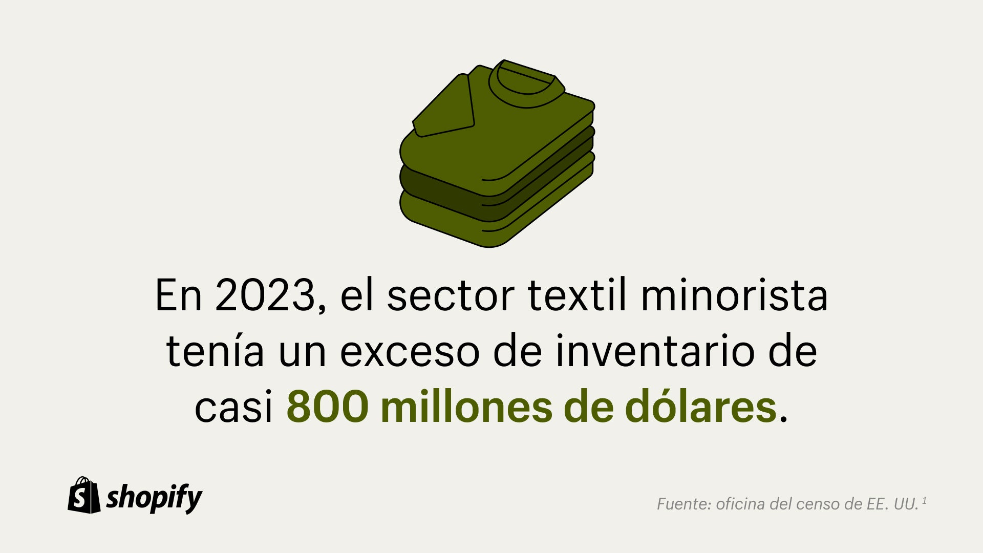 Fondo beige con una imagen de dibujos animados de camisas verdes dobladas con un dato debajo que dice: "En 20203, la industria minorista de ropa tenía casi $800 millones en exceso de inventario".