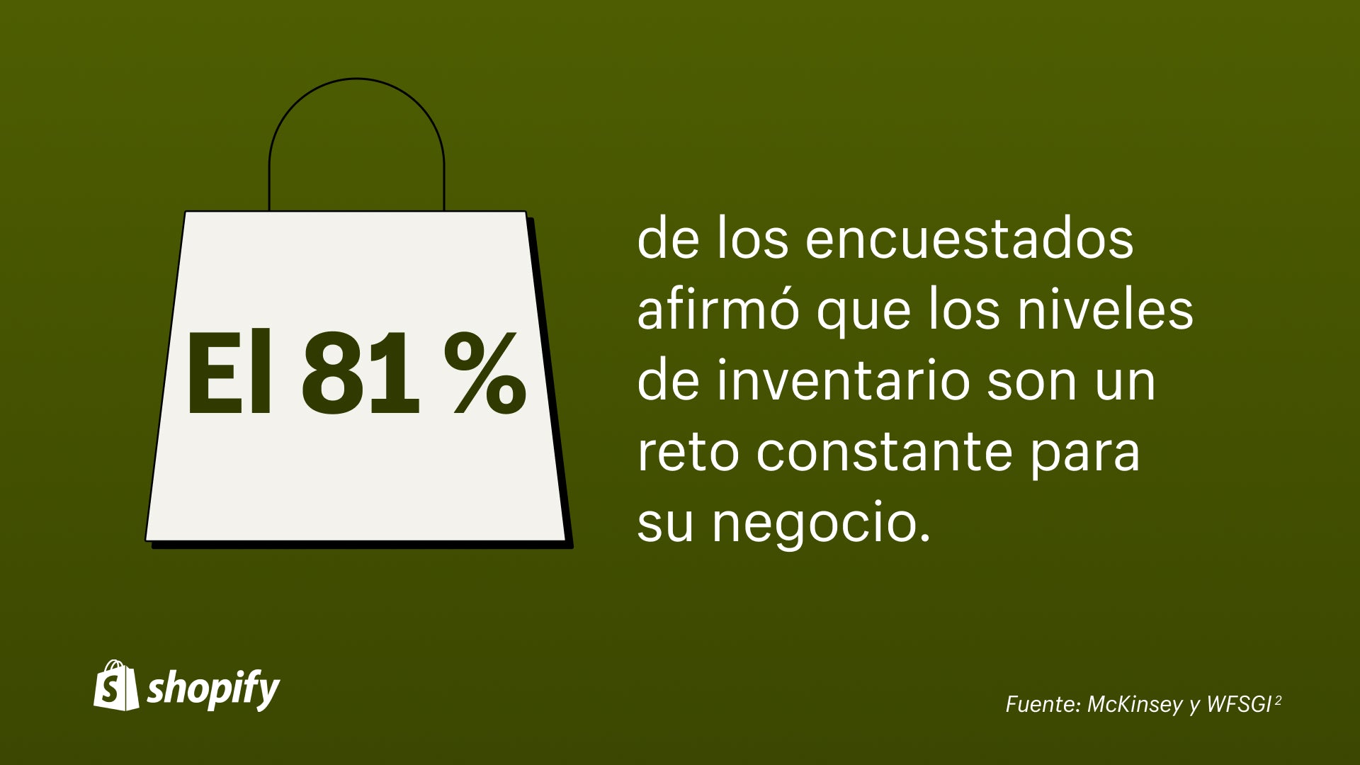 Fondo verde con una bolsa de compras blanca de dibujos animados y un dato que dice: "El 81% de los encuestados dice que los niveles de inventario son un desafío continuo para su negocio".