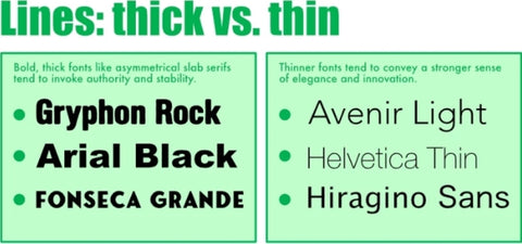 lineas gruesas versus delgadas