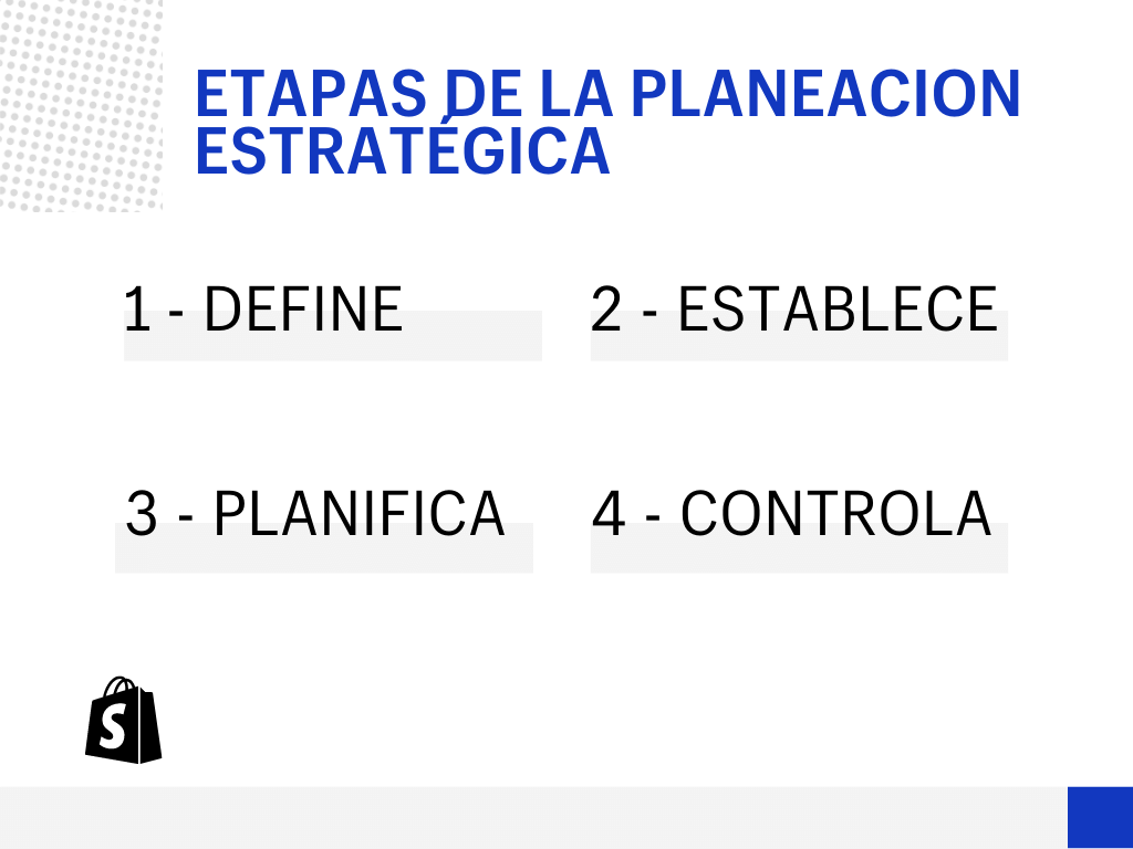 PLANEACION-ESTRATEGICA-DE-UNA-EMPRESA