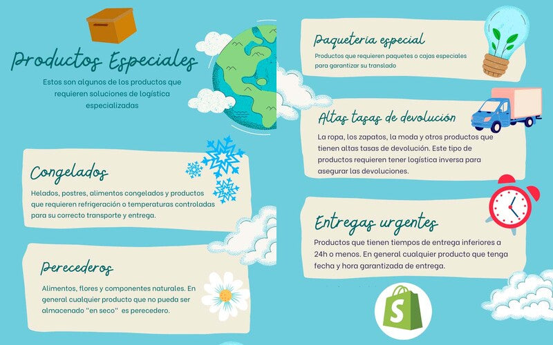 Checklist de productos especiales