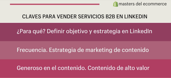 Claves para vender en LinkedIn