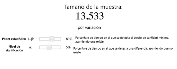 Tamaño de la muestra