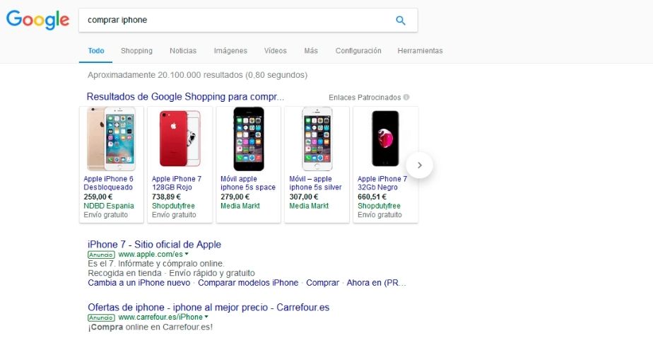 Google Shopping (Google Shopping Ads)