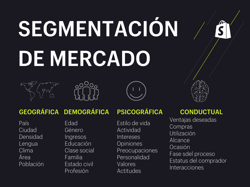 caracteristicas de segmentacion de mercado