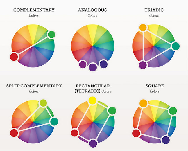 Los 10 Colores que más Venden en Marketing