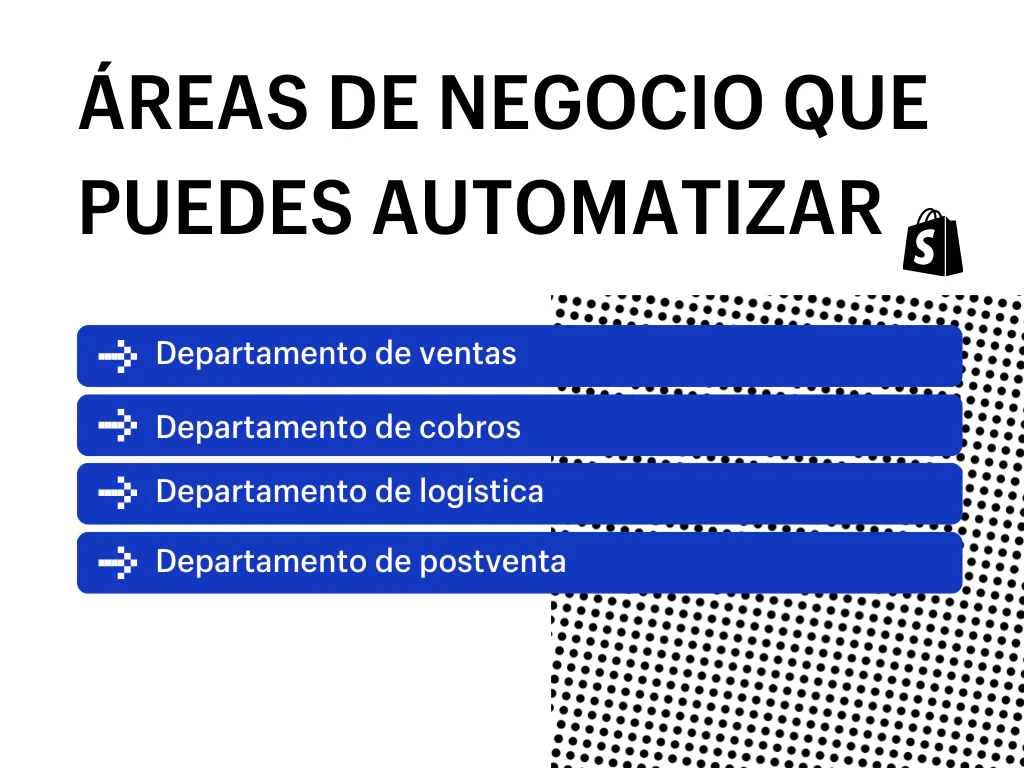 como automatizar un negocio